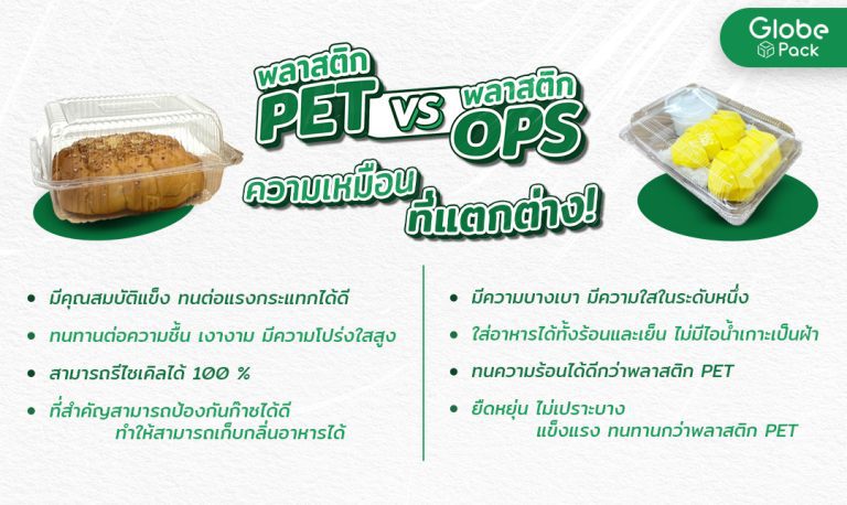 ความเหมือนที่แตกต่าง! พลาสติก PET กับ OPS มีความต่างกันอย่างไร ?